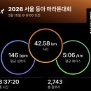 동아체육관 | 2026.3.15. 서울 동아마라톤 풀코스 완주 후기 &amp; PB 달성