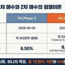 (주)한도스페이스