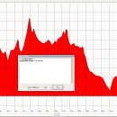 솔고개로 이미지