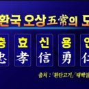 코미타투스 이미지