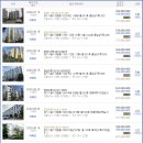 시화무진아파트 이미지