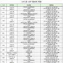 고움의원 이미지