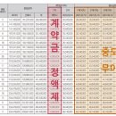 대구효목초등학교 이미지