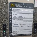 [포천피부과] 송우리 정담피부과 / 후기가 거의 없어 갈까말까 고민하다가 결국 가기 / 지루성피부염...