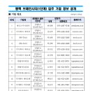 주식회사 미코파워 이미지