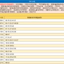 구미남고앞 이미지