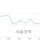 (유)태평양 이미지