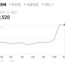 해인애드 이미지