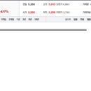 KG스틸앞 이미지