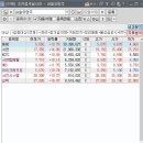 (주)서연물류