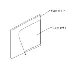 자외선 자동차단 필름 창문 이미지