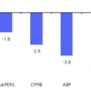 엘지메디칼 이미지