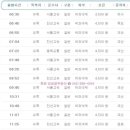 괴산시외버스터미널 앞 이미지