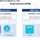 가온파트너 이미지
