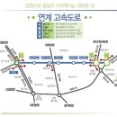 영동농협주유소 이미지