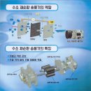 금강에너지 이미지