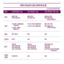 브릿지원 영어입시학원 이미지