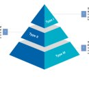 용수약국 이미지