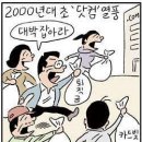 월스트리트 비트코인 전망 이미지