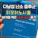 간호사가 고른 다낭성 난소 증후군 영양제 &lt;내돈내산 18개월간 먹은 솔직후기&gt;