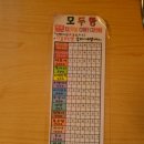 칠3떡볶이 이미지