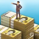 백만장자 이미지