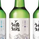 SK마트 - 동구 해동로 119 | SK마트