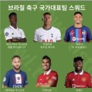 브라질 축구 국가대표 선수들 소속팀 이미지