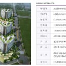 다산8호선공인중개사사무소 이미지