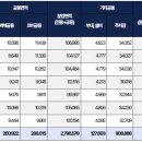 에스피엘 이미지