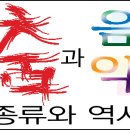 두물워크샵