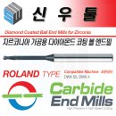 신우툴스