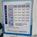 우대자동차공업사 이미지