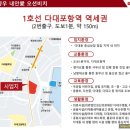 의료법인 성신의료재단 다대수병원 이미지