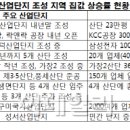 부동산 불황에도 산업단지 낀 곳 나홀로 '호황' 이미지