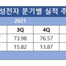 (주)뉴스1