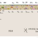 용북중학교 이미지