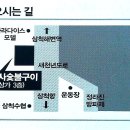 제주기사숯불구이 이미지