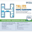 한양대학교 기술경영전문대학원 이미지