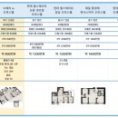 오페라어린이집 이미지