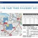 원희캐슬 서천2 Daum카페