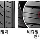 타이어세일즈 고현점 이미지