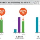 팔미원