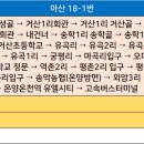 거산2리 마을회관 이미지