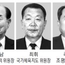 김정은의 깜짝쇼…김여정·김영남 함께 文 만날듯 이미지