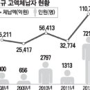 (주)무송건설 이미지
