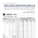 2024 인천시 지방공무원(7급, 9급 등) 임용시험 공고 (9급접수: 3.25~29 / 9급시험: 6.22) 이미지