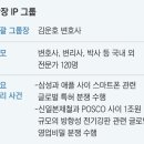 디자인케어랩 이미지