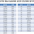 제 307회 시사랑회지 이미지