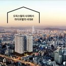 가로그라피